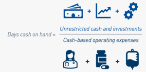 The Enterprise Approach for Institutional Investors