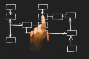 The new org chart: Unlocking value with AI-native roles in the agentic era