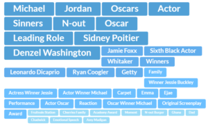 Are the Oscars still relevant in 2026?