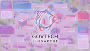 GovTech picks social media agency