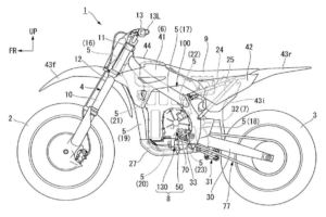 Honda's thinking of adding a fake clutch and vibration motors to its e-motos
