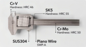 Caliper-style adjustable wrench accommodates every nut size on the fly