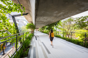 Analyzing ESG Follow-Through of Pension Funds