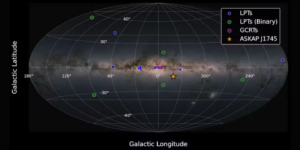 'Rosetta stone' discovery may help decode mysterious signals from space